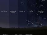 Stellarium